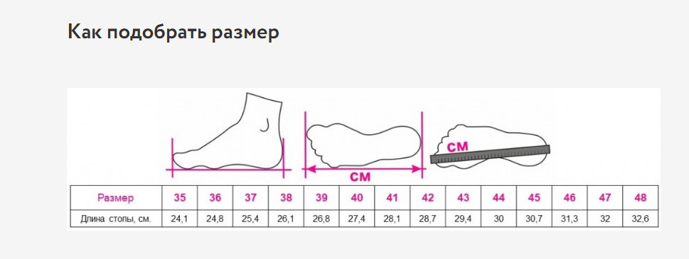 Стельки ортопедические PROTECT ORTO Professional, полужесткие купить в OrtoMir24
