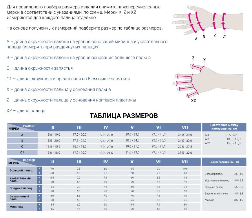 Лимфологические перчатка 760HSL Medi, 2 класс купить в OrtoMir24