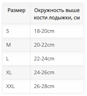 Ортез на голеностоп 2909 OPPO Medical, умеренная фиксация купить в OrtoMir24