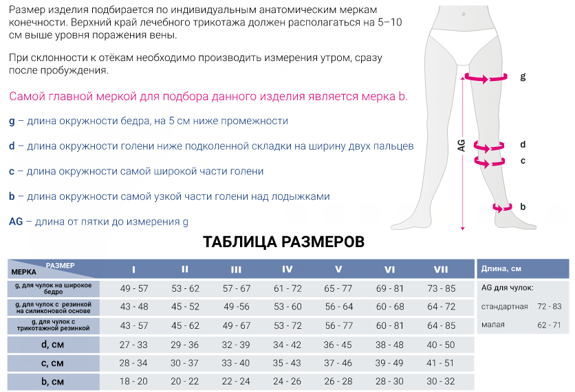 Компрессионные чулки 207C Medi, 2 класс купить в OrtoMir24