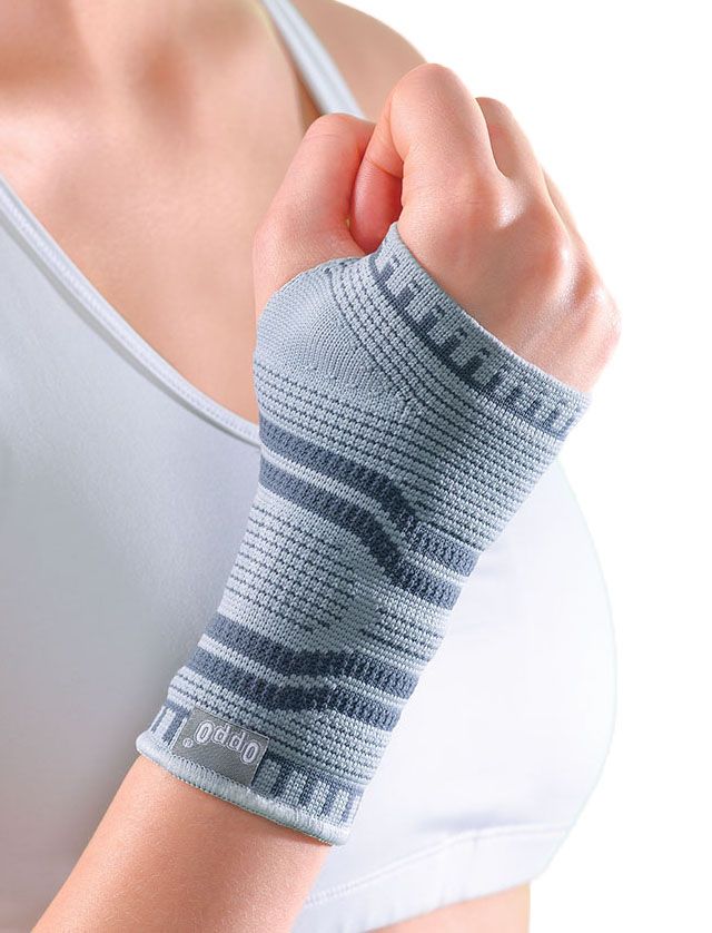 Ортез на лучезапястный сустав 2980 OPPO Medical, умеренная фиксация купить в OrtoMir24