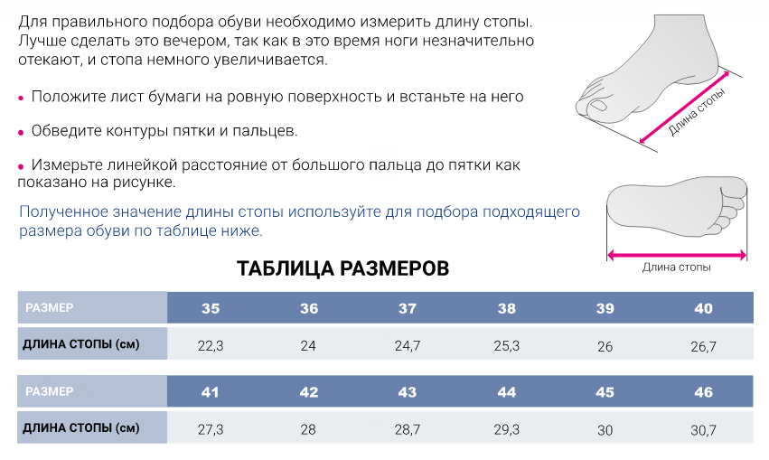 Стельки ортопедические PI163 Medi, полужесткие купить в OrtoMir24