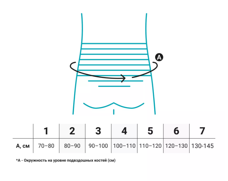 Ортопедический корсет 1807 Bauerfeind, умеренная фиксация купить в OrtoMir24