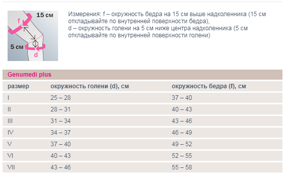 Ортез на коленный сустав 613P Medi, сильная фиксация купить в OrtoMir24