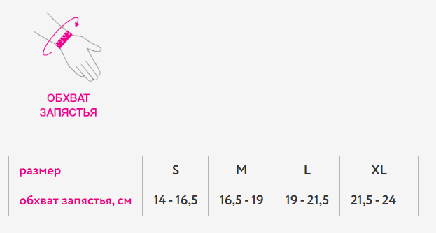 Ортез на лучезапястный сустав AWU-601 Orto, умеренная фиксация купить в OrtoMir24