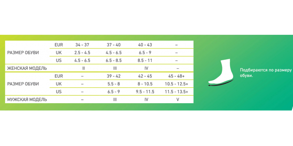 Мужские тонкие носки CEP merino C513UM Medi с шерстью мериноса купить в OrtoMir24