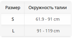 Послеоперационный бандаж 2460 OPPO Medical, умеренная фиксация купить в OrtoMir24